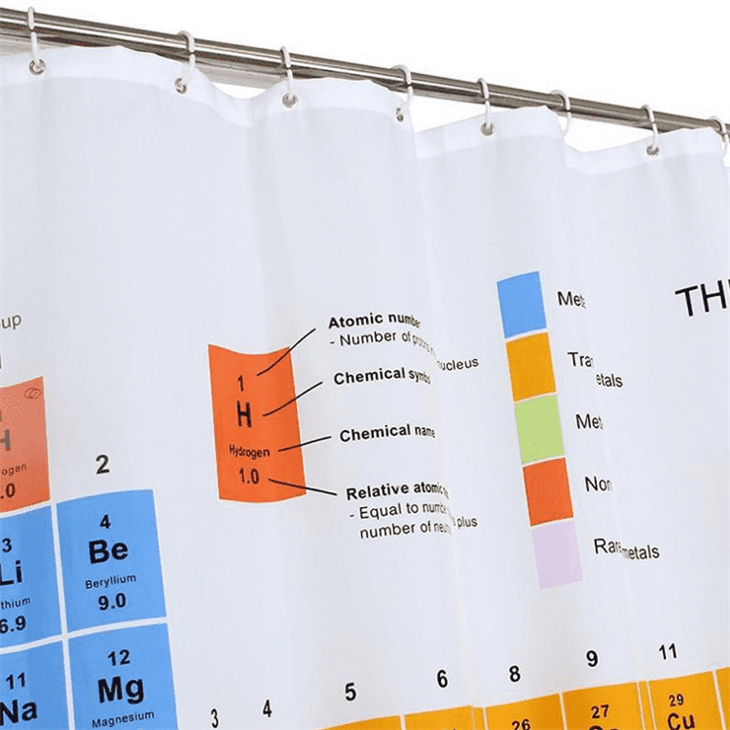 Painted Shower Curtain best